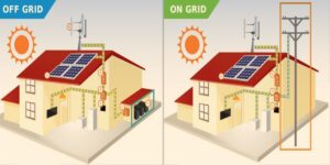 Energia solar