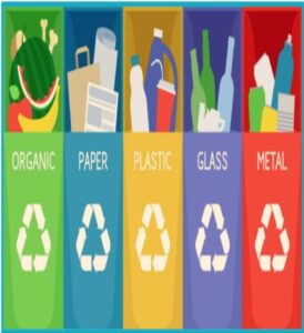 Recycling the right way at home